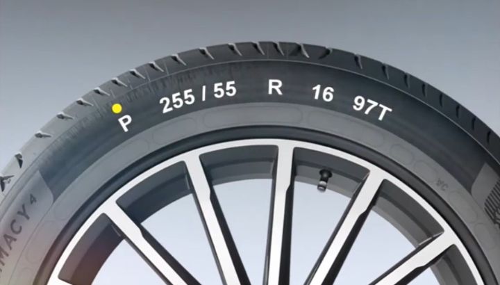 How To Read Tire Numbers