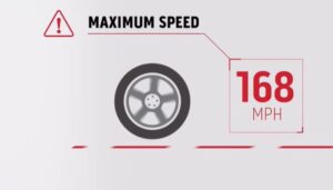 What Does Speed Rating Mean On Tires